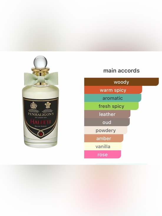 Penhaligon's Other - Penhaligon's unisex Halfeti 5 ml mini dabber new masculine leaning travel France